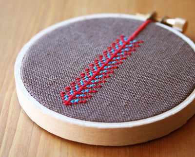Arrow Wall Wear - Nea - 3